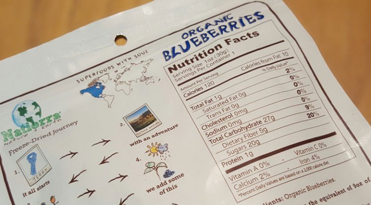 This is how you read Food Labels